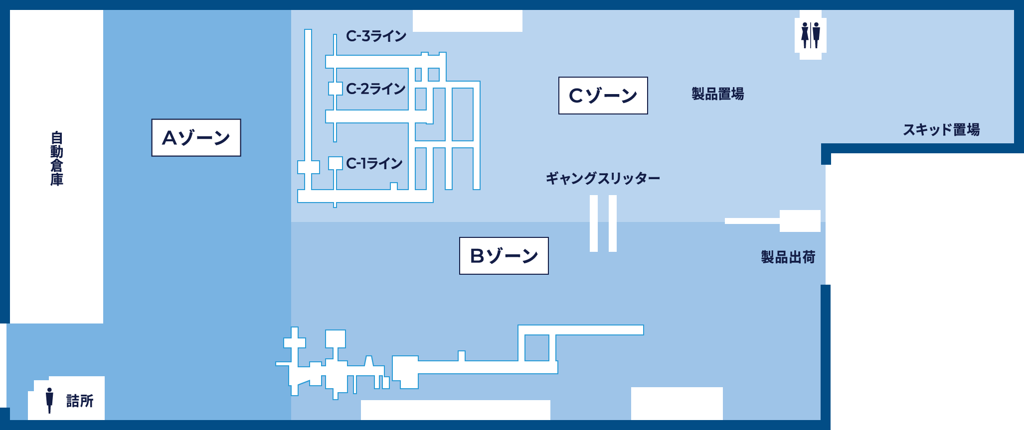 設備配置図